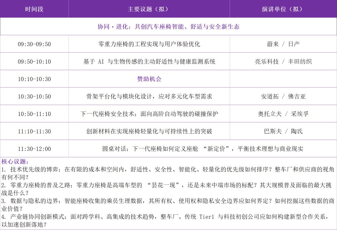 上海汽车内外饰创新大会