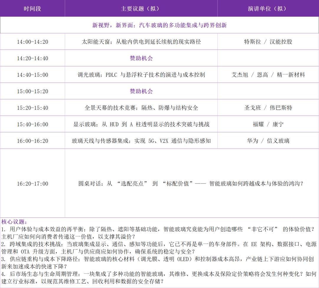 上海汽车内外饰创新大会